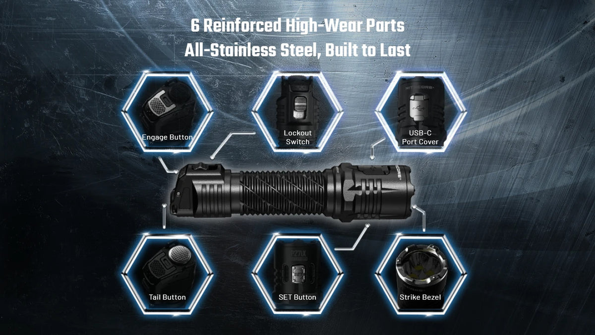 High-Lumen Tactical Rechargeable LED Flashlight with Strike Bezel and Level Indicators