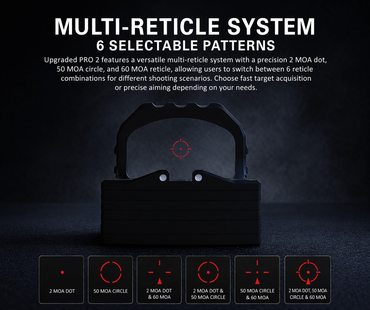 Micro Reflex for Sig Sauer P320 - ADE PRO2 RMS/RMSc Footprint
