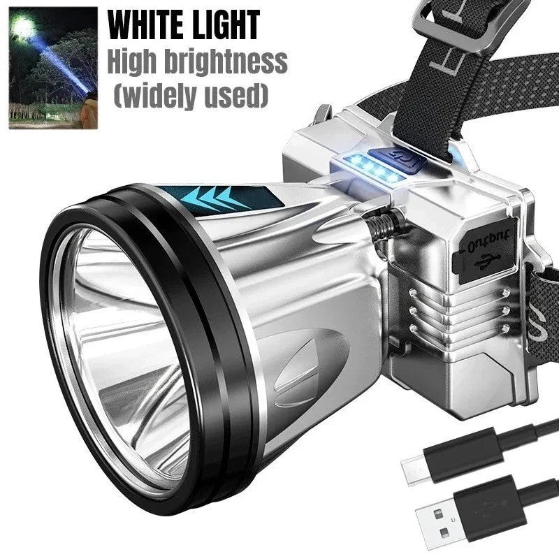Rechargeable 10000mAh LED Headlamp with Wide Beam, Waterproof & Adjustable Strap