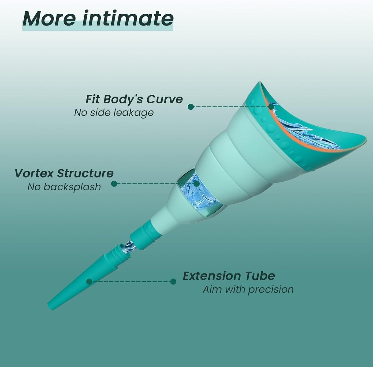 Portable Female Urinal Device with Foldable Embudo - Leakproof & Travel-Friendly