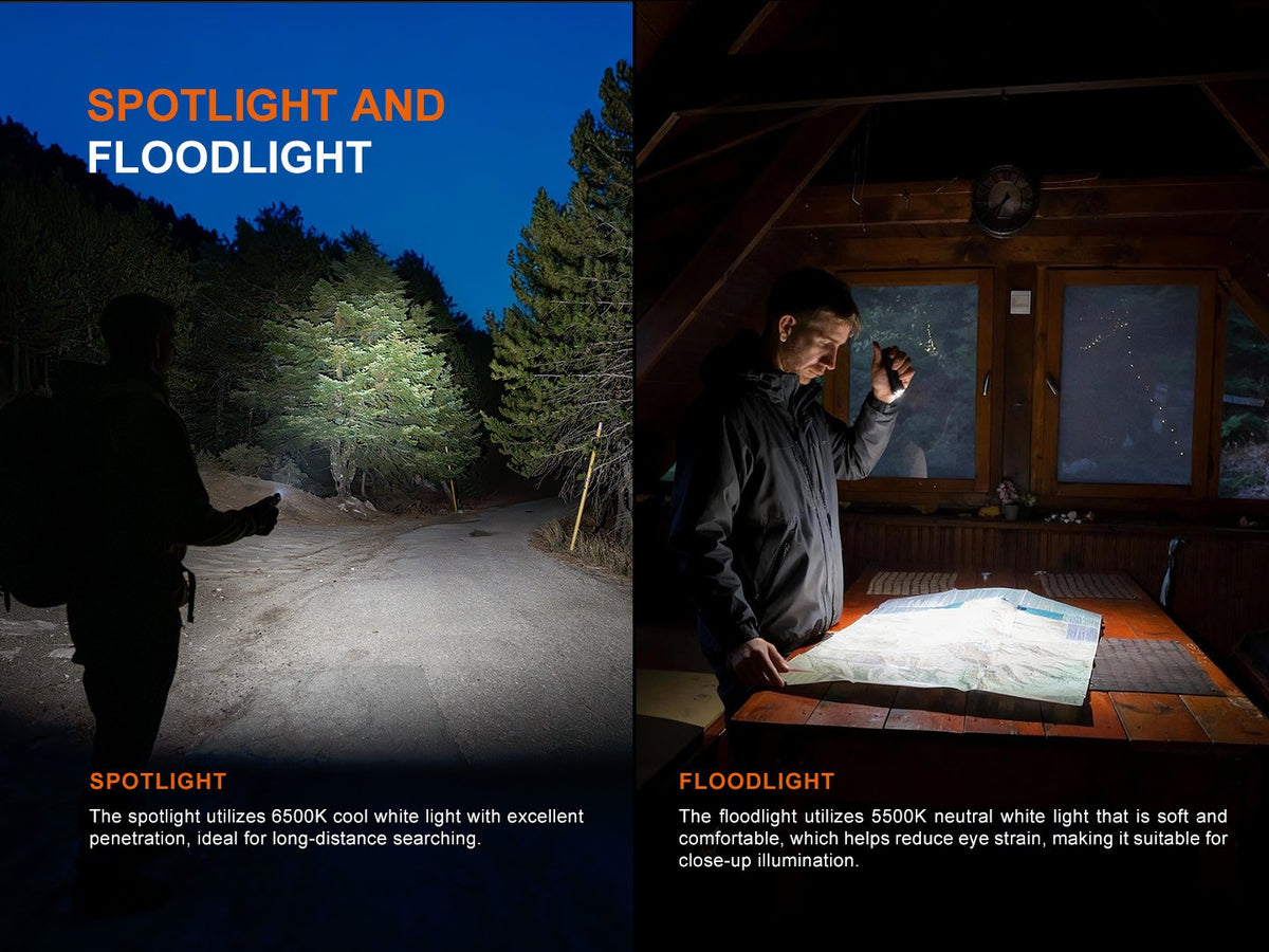 Rechargeable LED Flashlight with UV and Laser - 1600 Lumens, Multi-Mode, Compact EDC Tool