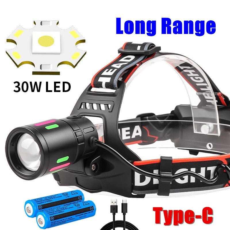 Rechargeable LED Headlamp with Zoomable Focus, 990000LM, Waterproof, 90° Swivel, USB-C Charging