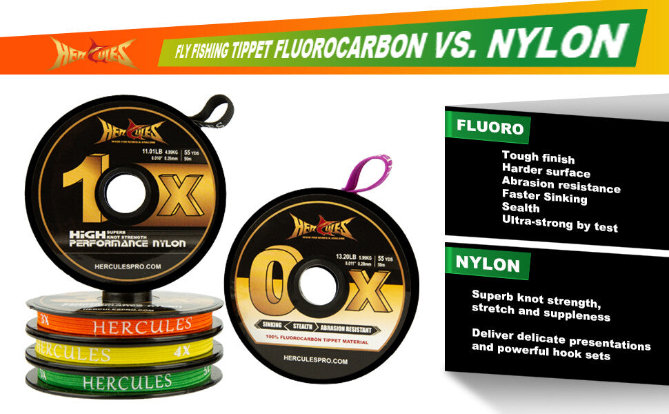 Fly Fishing Tippet Line Fluorocarbon & Nylon Spools - Multiple Sizes