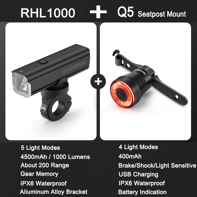High Brightness Bike Front & Rear Light Set USB-C LED Headlight 1500LM