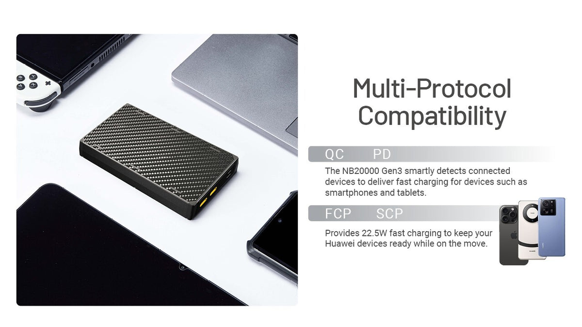 20,000mAh Dual USB-C Power Bank with Fast Charging – Lightweight & Waterproof