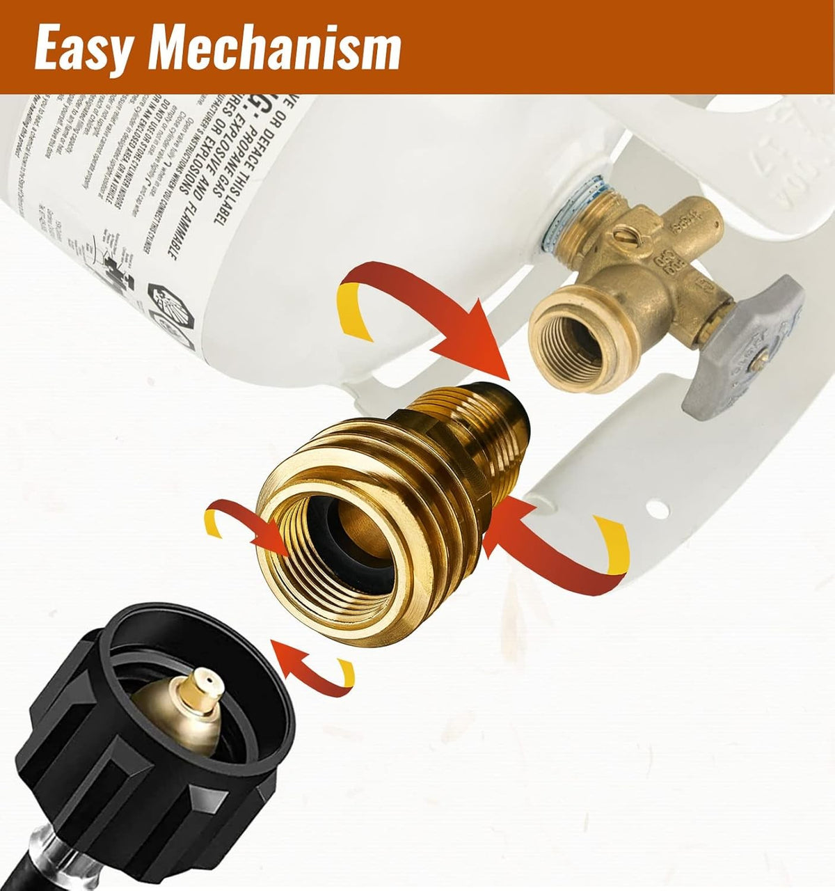 2PCS Propane Tank Adapter POL to QCC1 Fitting for 100LB LP Tanks