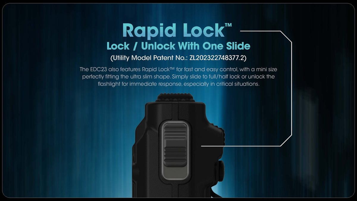 Rechargeable LED Flashlight 2500 Lumens Compact Tactical Torch