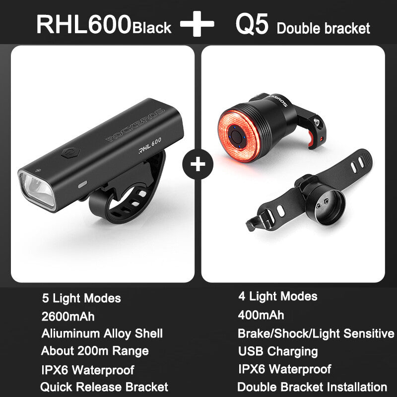 High Brightness Bike Front & Rear Light Set USB-C LED Headlight 1500LM