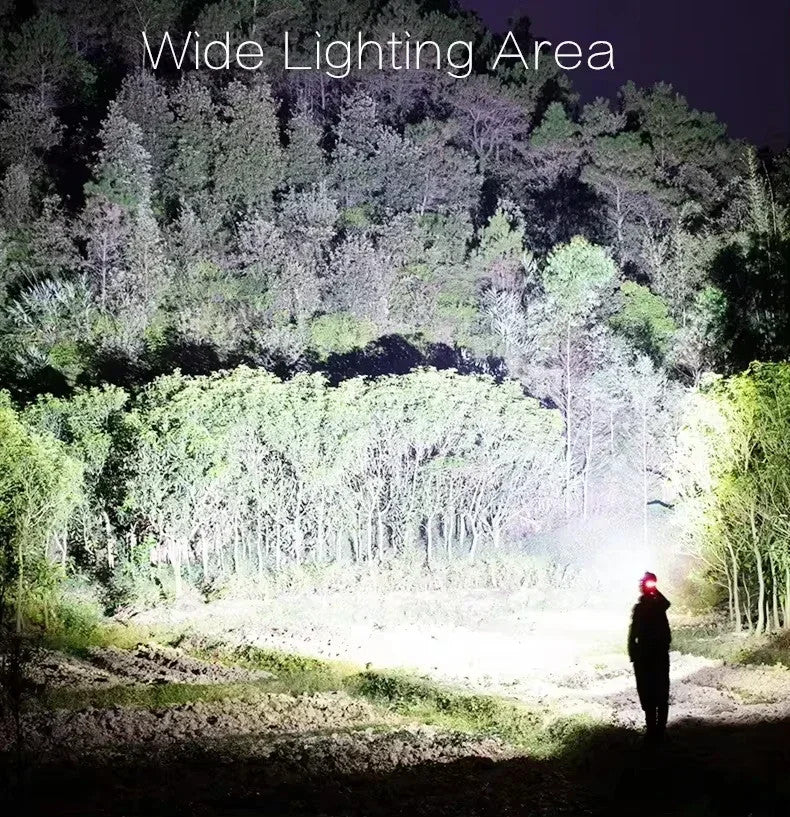 Super Bright LED Headlamp Waterproof Headlight with Power Display