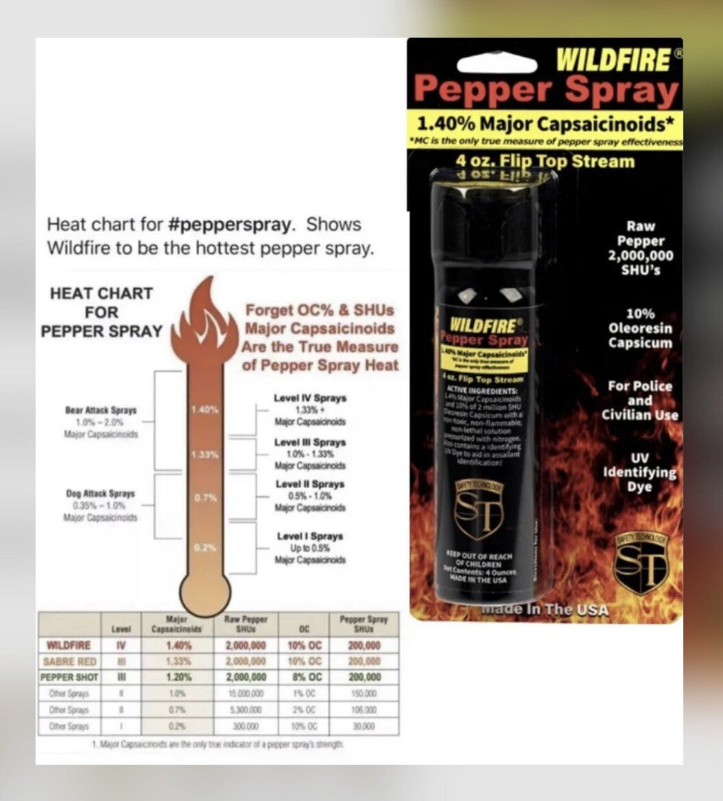 4 oz Self Defense with Flip Top Stream Style Hot