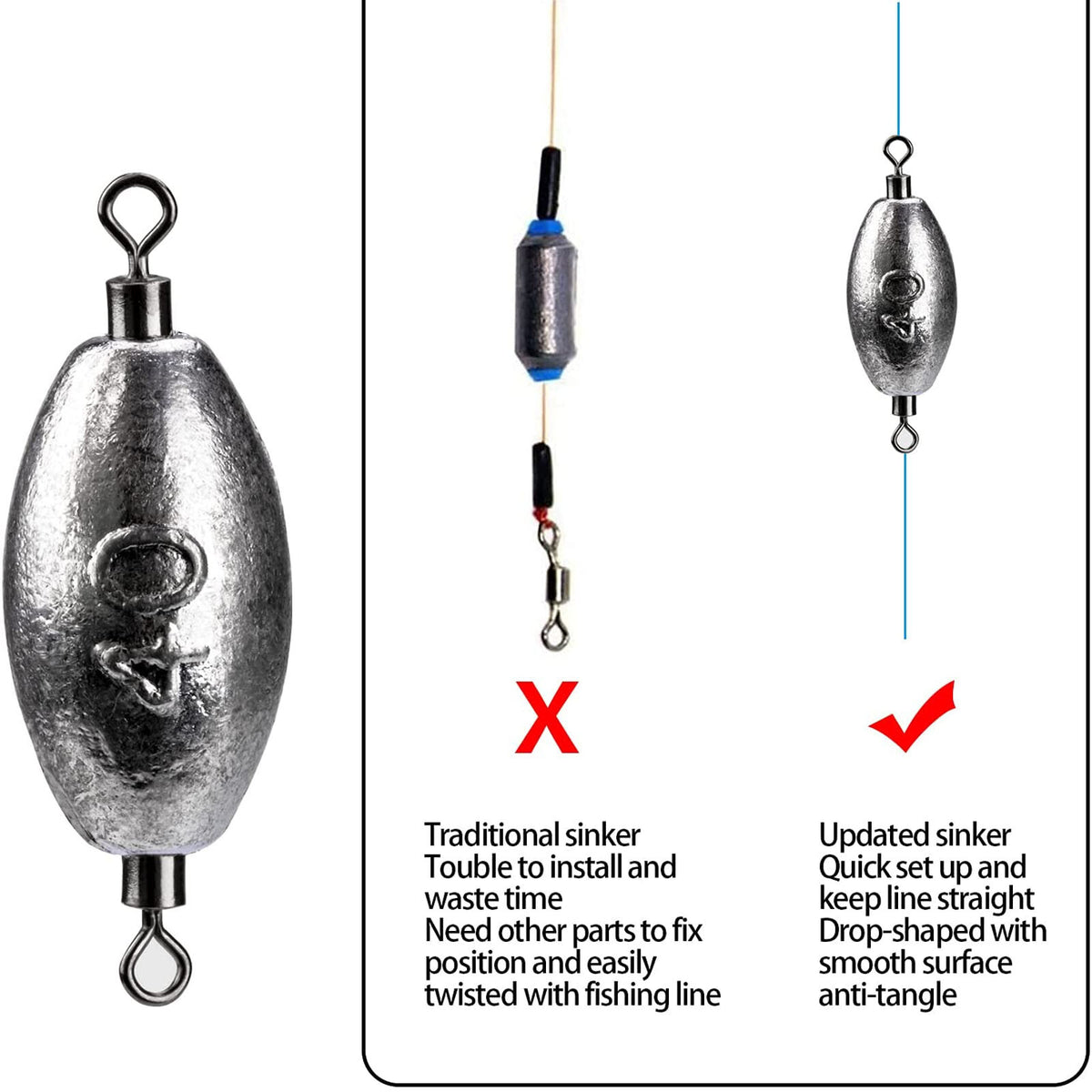 Fishing Inline Sinkers with Swivels - Saltwater & Freshwater Trolling Weights