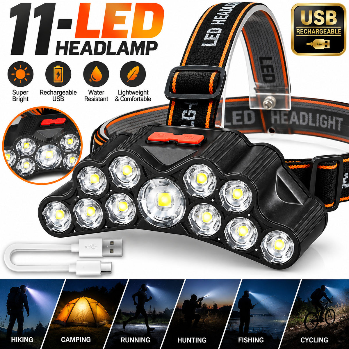 Rechargeable Headlamp LED Lantern for Camping Fishing Hiking Night
