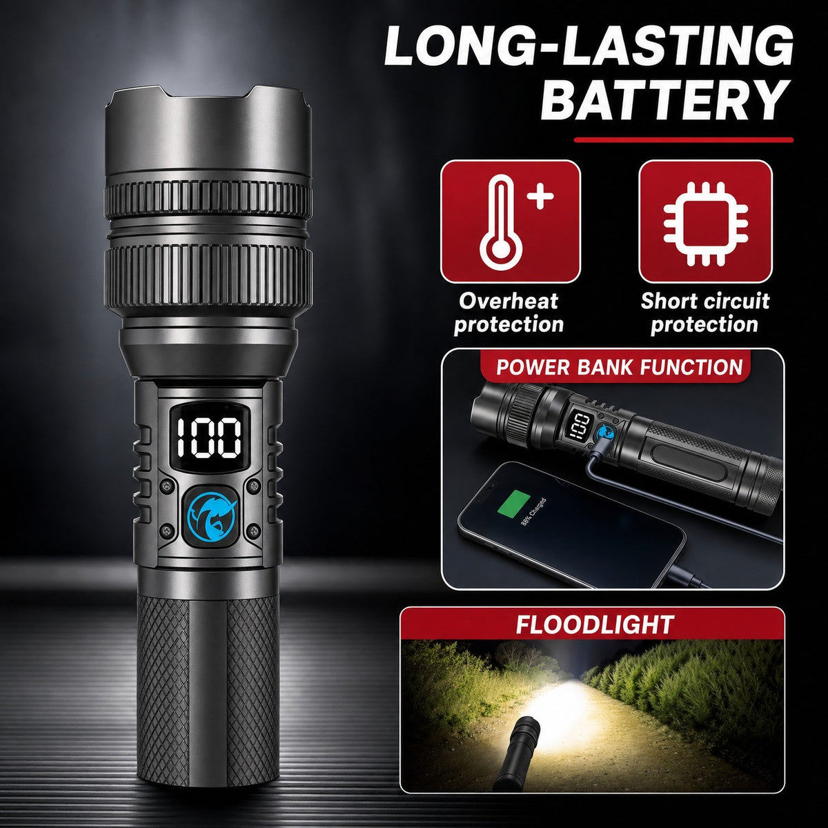 Super Bright Rechargeable LED Tactical Flashlight with Zoom Power Bank USB-C