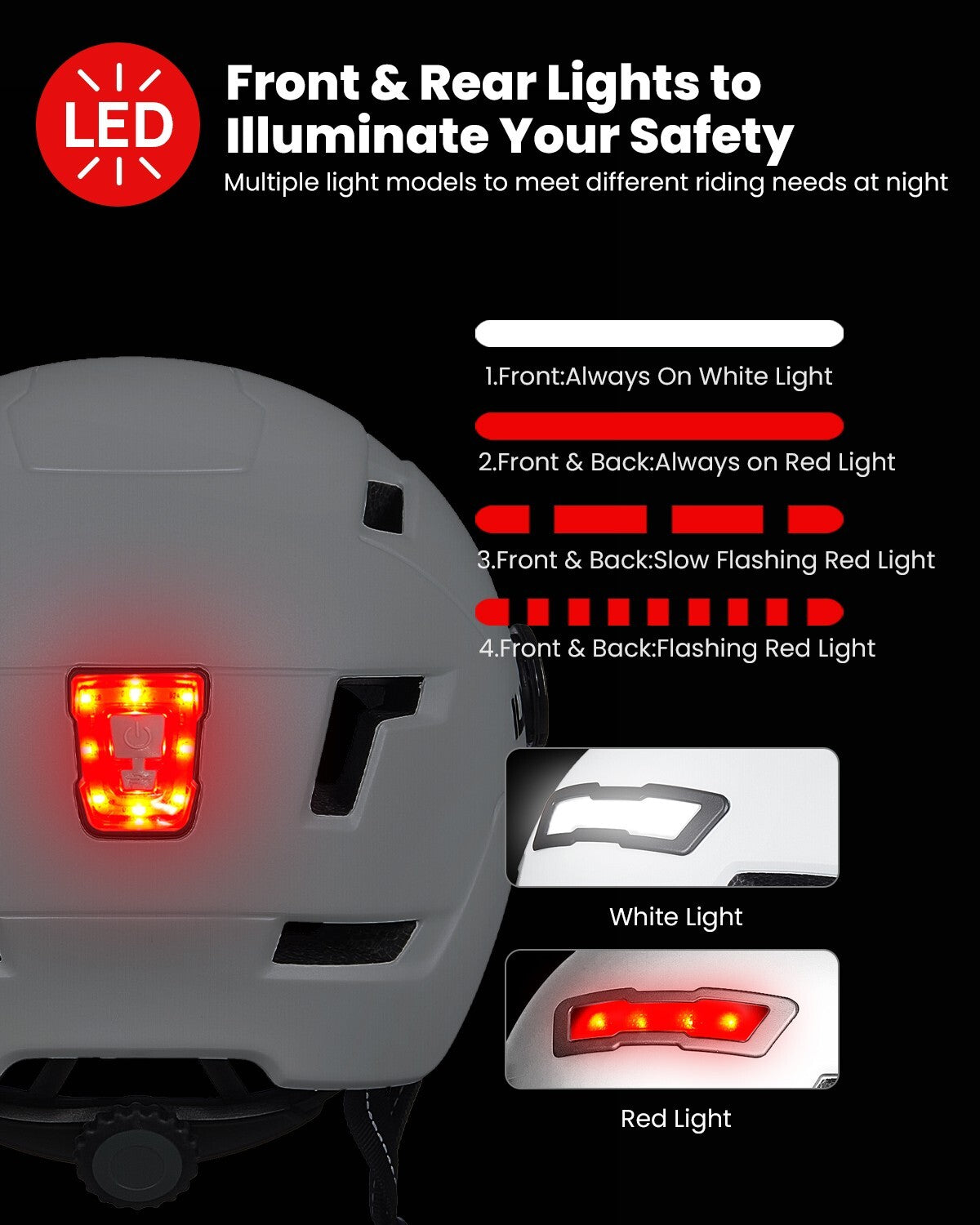 Bike Cycling Helmet with USB Rechargeable LED Lights for Men Women