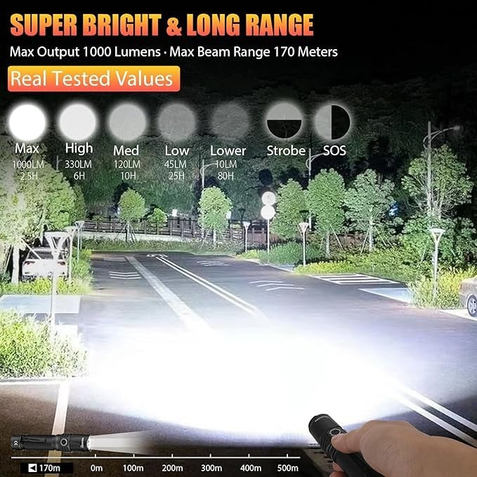 Rechargeable Tactical Flashlight 1000 Lumens with Type C Cable for Camping