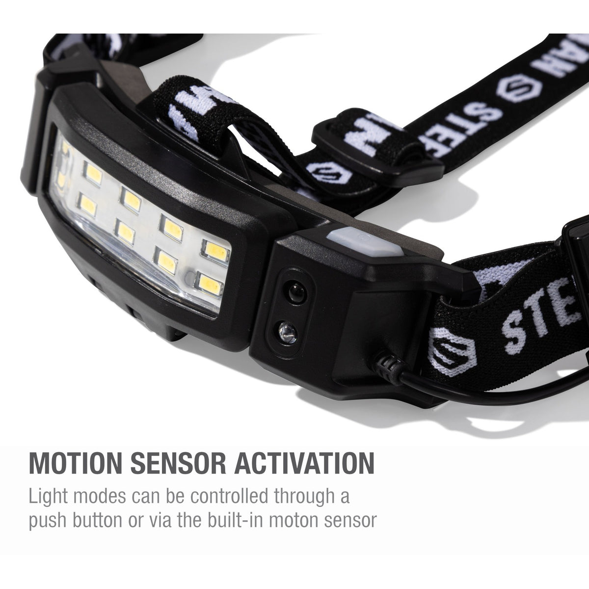 LED Headlamp 250 Lumens Slim Profile 3 AA Battery Powered Head Torch