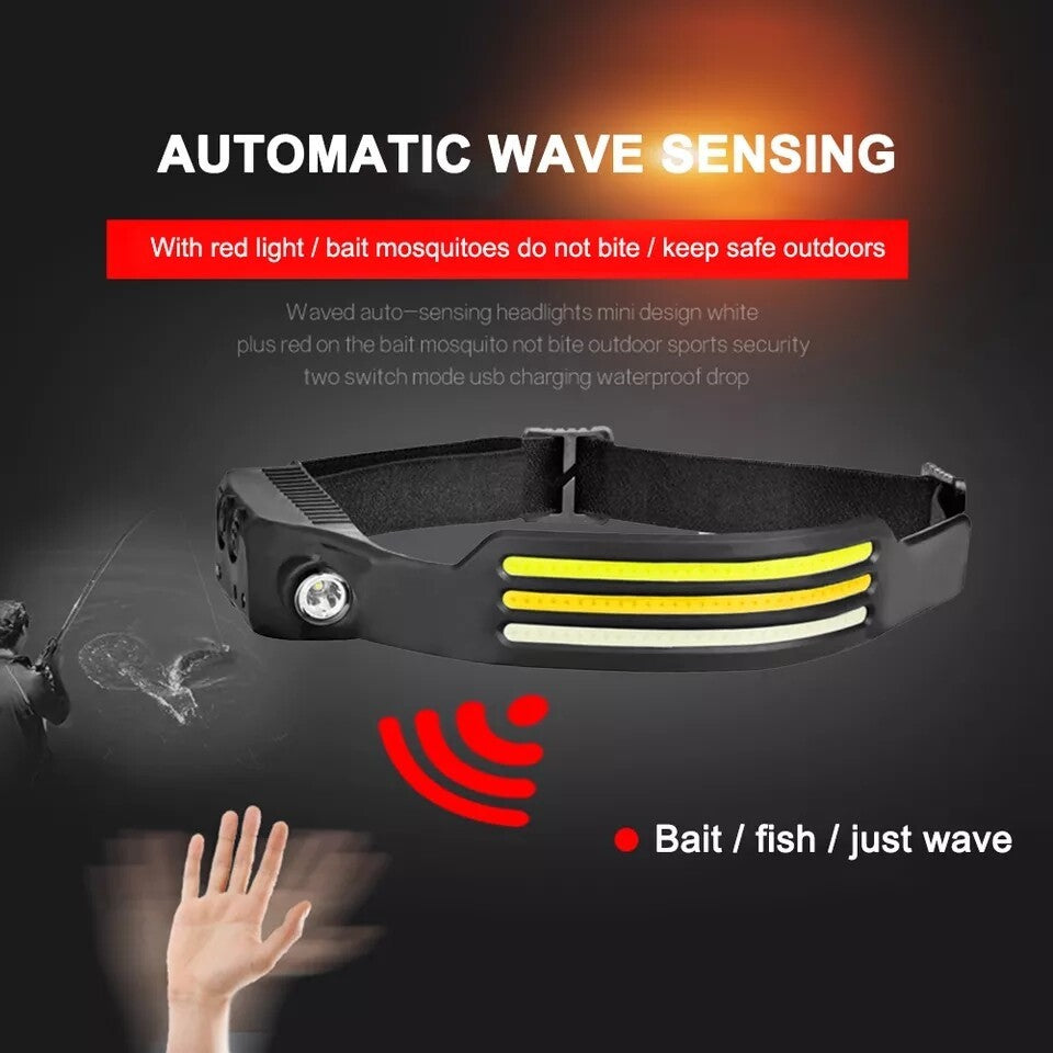 Rechargeable LED Headlamp with Adjustable Headband Waterproof USB Torch for Outdoor & Work