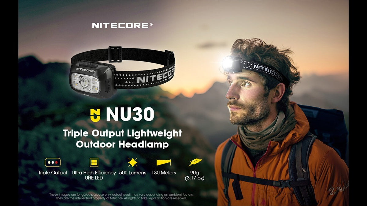 Rechargeable Outdoor Headlamp 500 Lumens USB-C Waterproof Head Torch