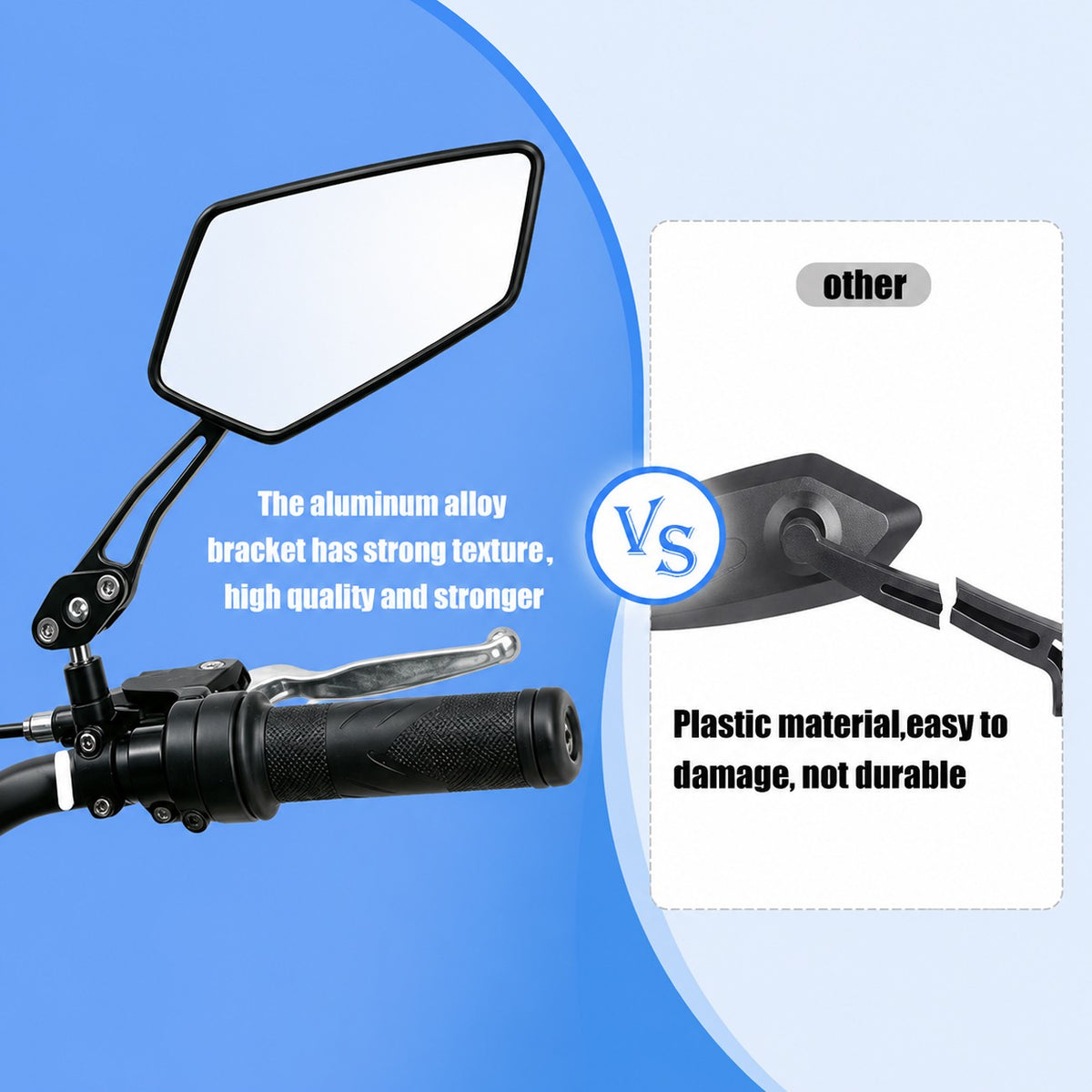 HD Bike Mirrors - 360° Adjustable Rear View Bicycle Handlebar Mirrors