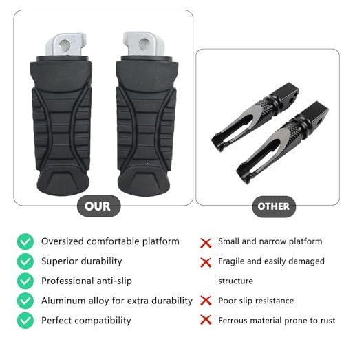 Motorcycle Rear Foot Pegs for BMW Models - Aluminum Non-Slip Passenger Supports