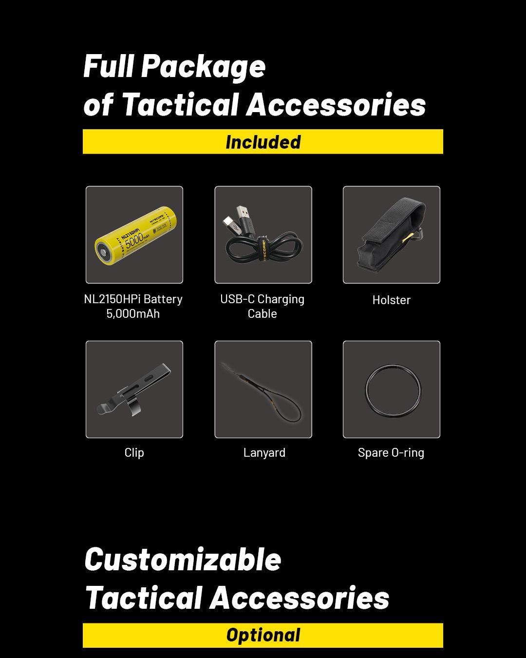 Long Range Tactical Flashlight 3000 Lumens with Extra 21700 Batteries