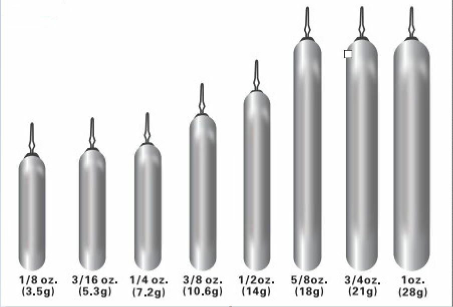 Tungsten Drop Shot Weights - Natural Finesse Fishing Sinkers 5 Pack