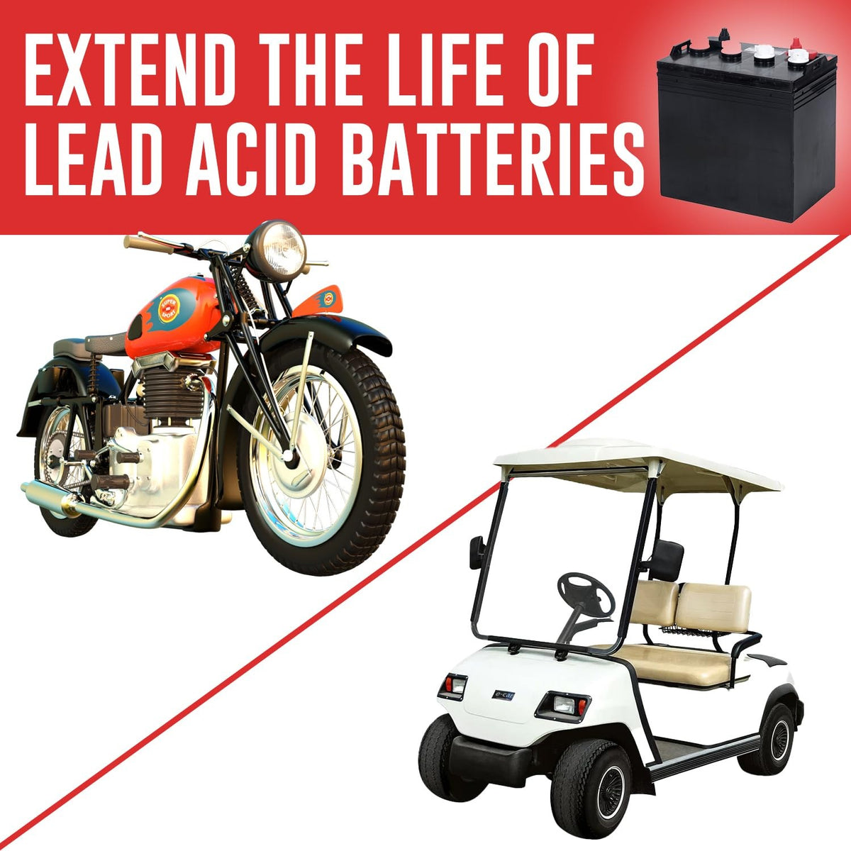Lead Acid Battery Desulfator Solution - 64 oz Refill for Car, Marine, Golf Carts