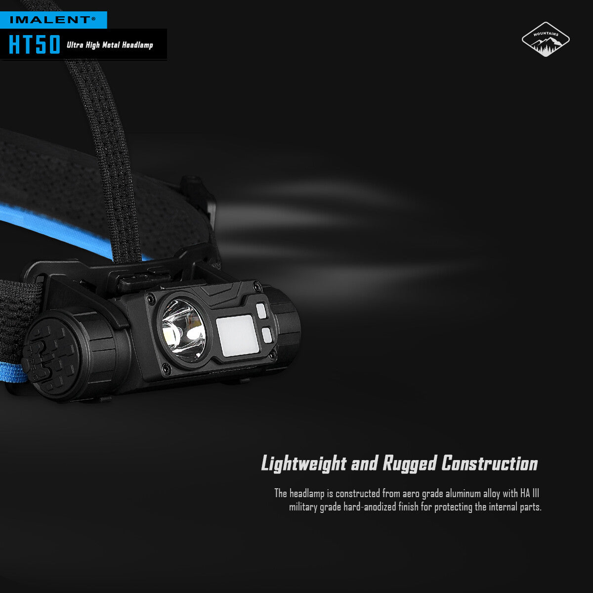 Rechargeable LED Headlamp Waterproof Headlight with Red Light Mode - 3000 Lumens