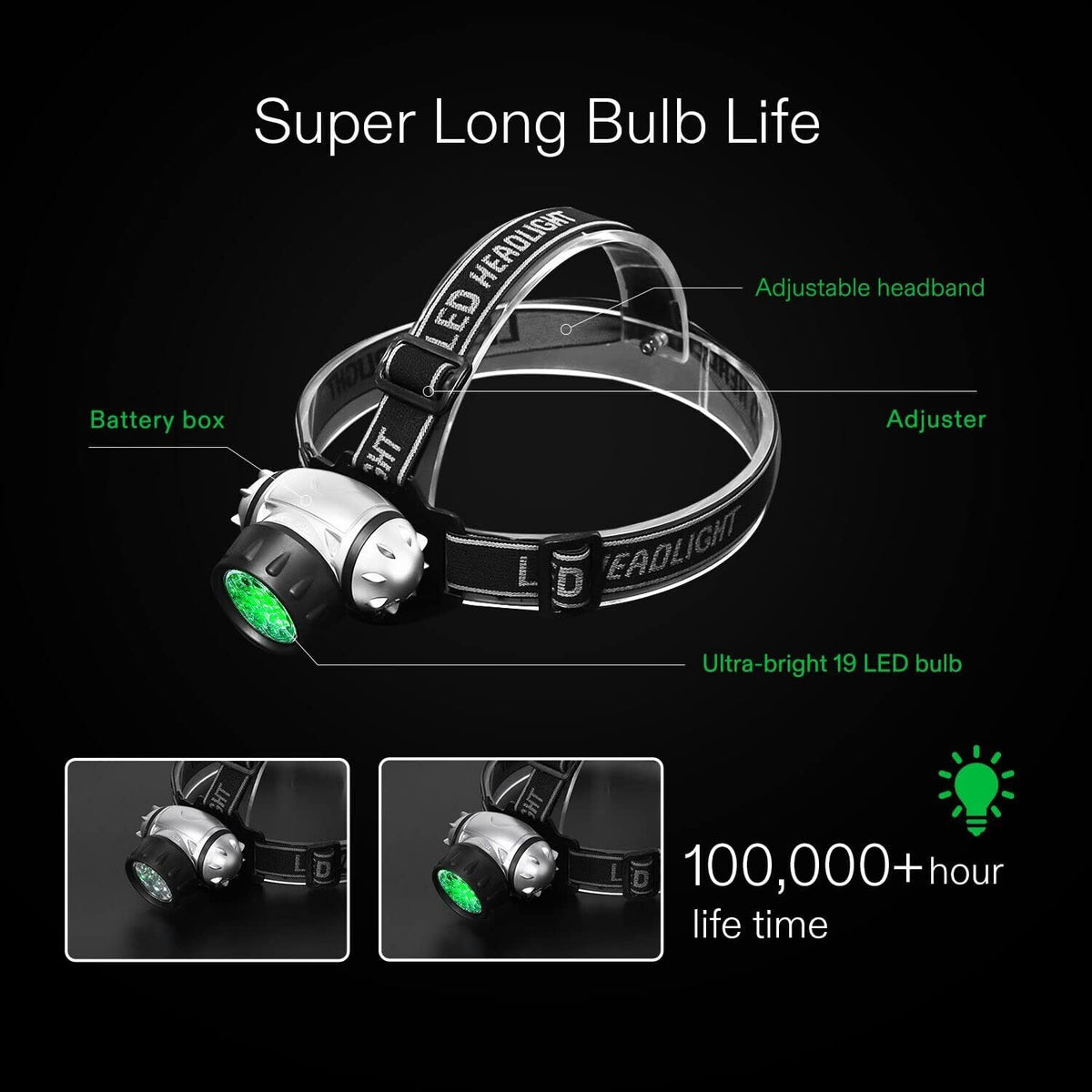 LED Grow Light Headlamp with 19 Bulbs, Adjustable Brightness for Indoor Horticulture