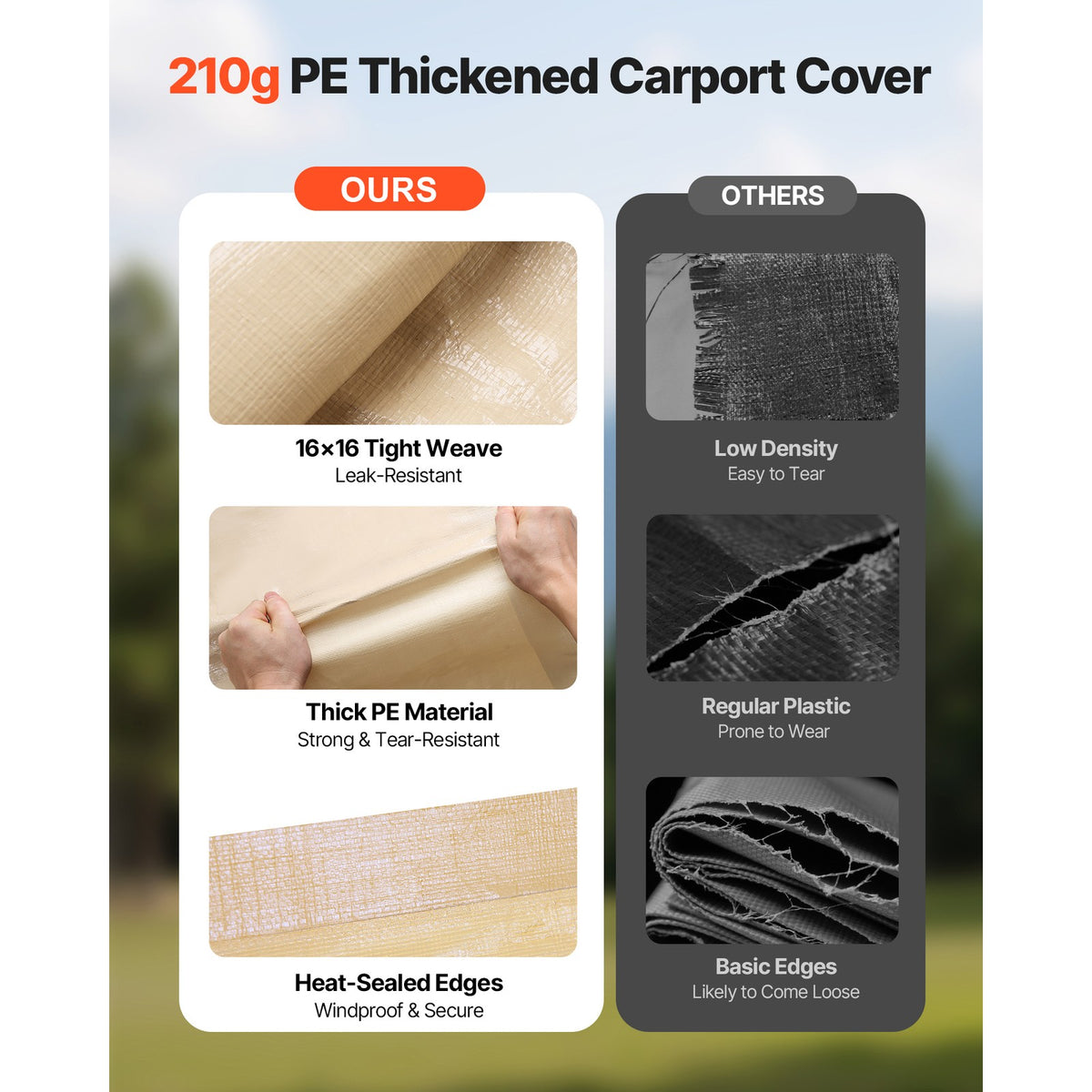 10x20 ft Carport Canopy Cover with Side Panels - Waterproof Outdoor Shelter