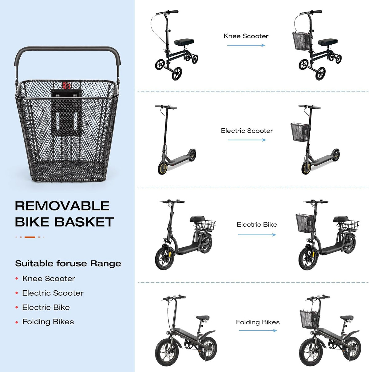 E-Scooter Front Basket with Handlebar Mount - Quick-Release Detachable Design