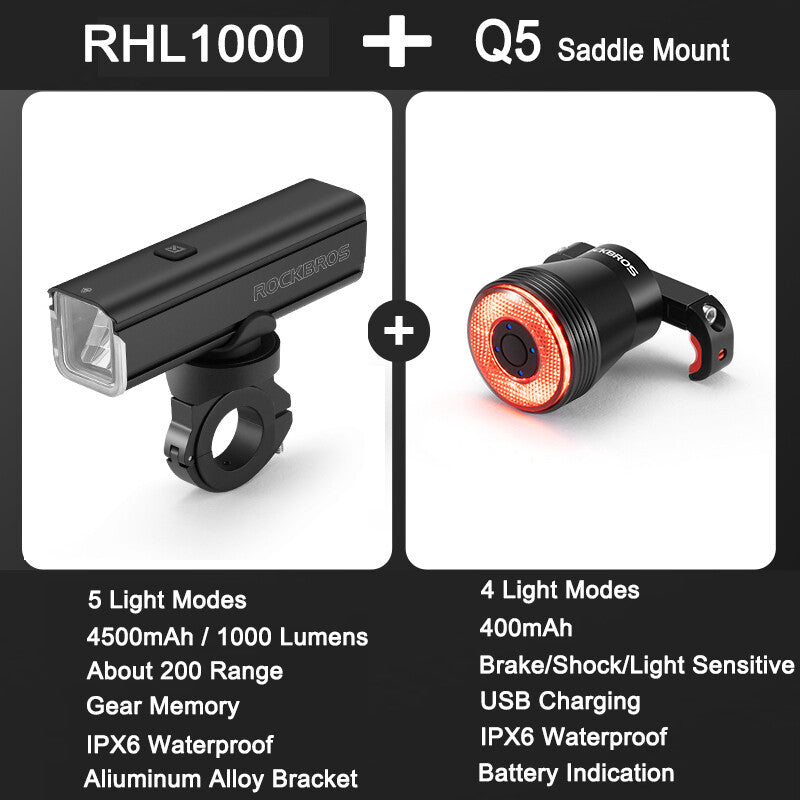 High Brightness Bike Front & Rear Light Set USB-C LED Headlight 1500LM