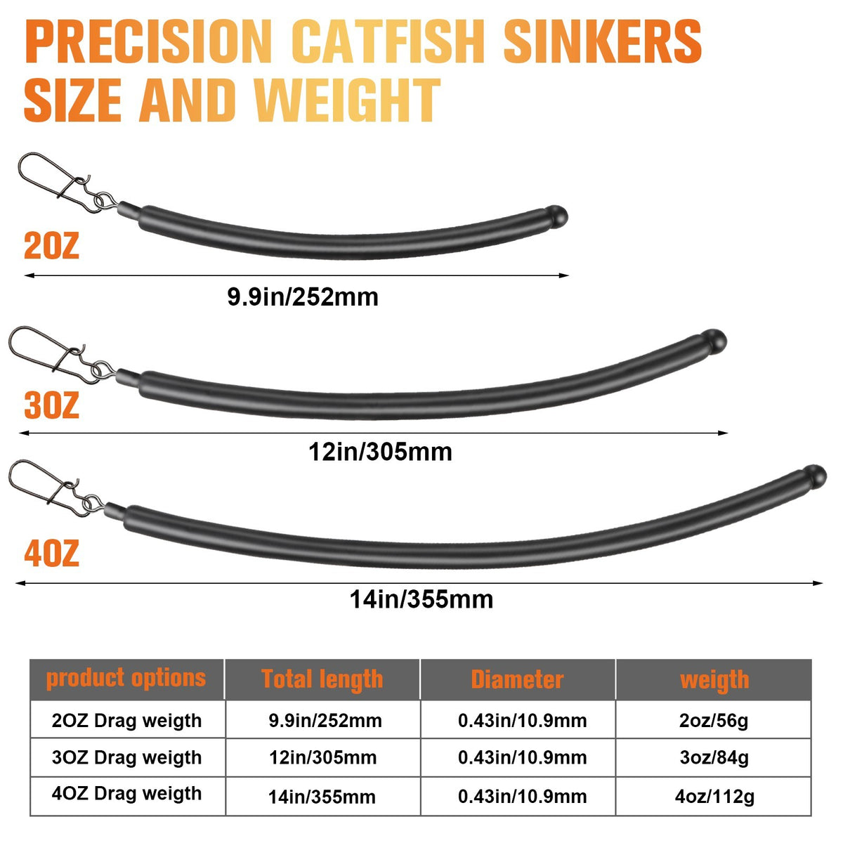 3PCS Catfish Dragging Sinkers - 3OZ Weights for Bottom Bouncing & Trolling