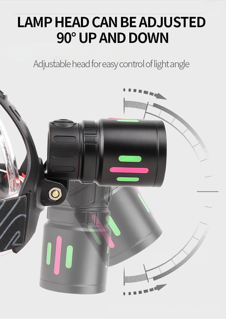 Super Bright LED Headlamp with Rechargeable Batteries and Focus Adjustable for Camping Fishing Hiking