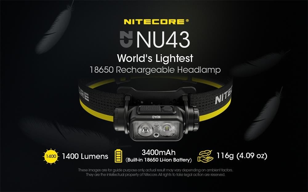 NITECORE NU43 1400 Lumens Rechargeable Headlamp Waterproof Lightweight USB-C