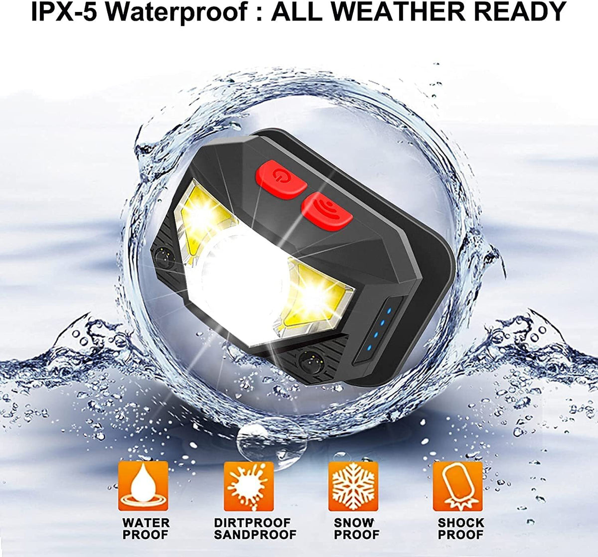 Rechargeable COB LED Headlamp with Sensor Control, Waterproof, 8 Modes