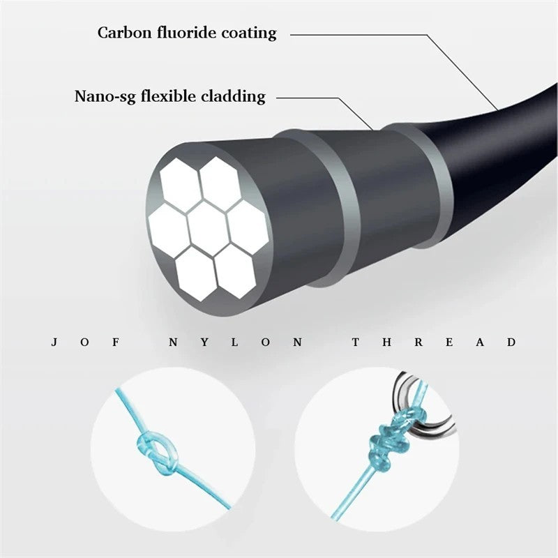 Super Strong Monofilament Fishing Line with Fluorocarbon Coating - Multiple Lengths & Colors