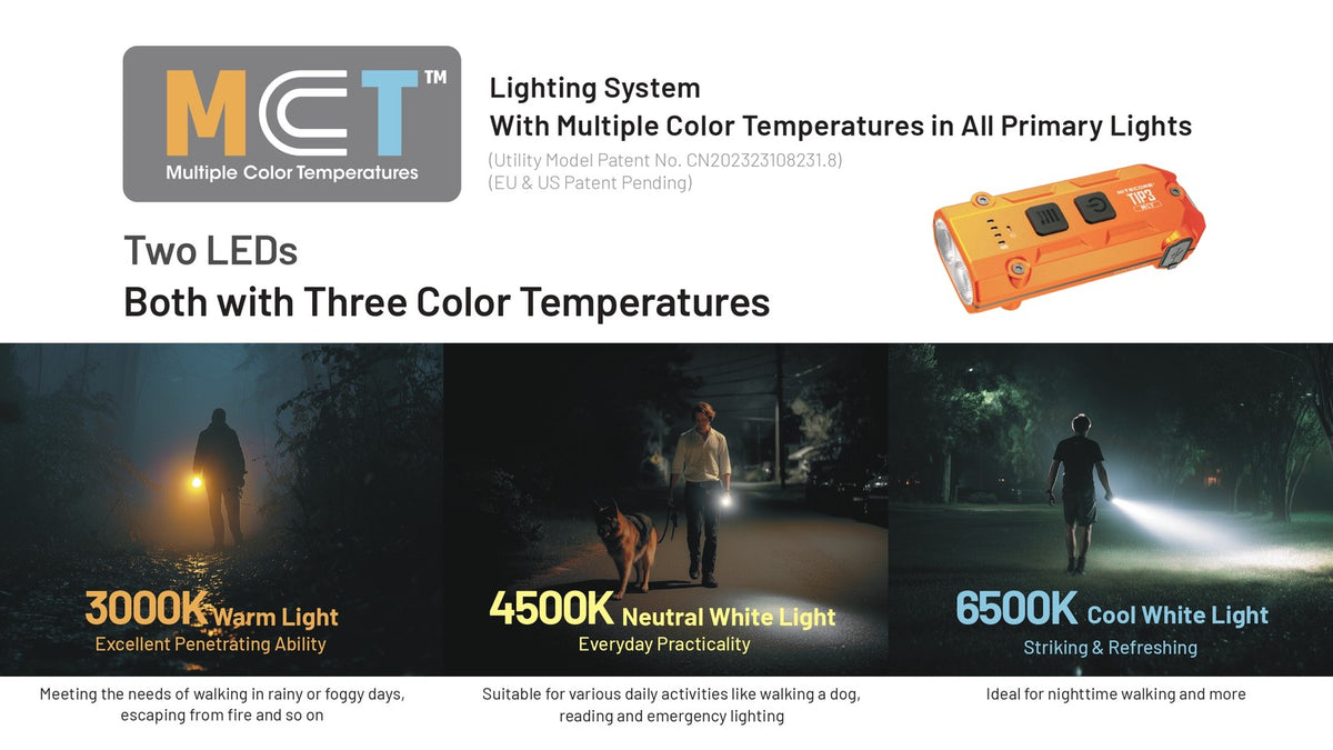 Rechargeable Keychain Flashlight 720 Lumens with 3 Color Temperatures