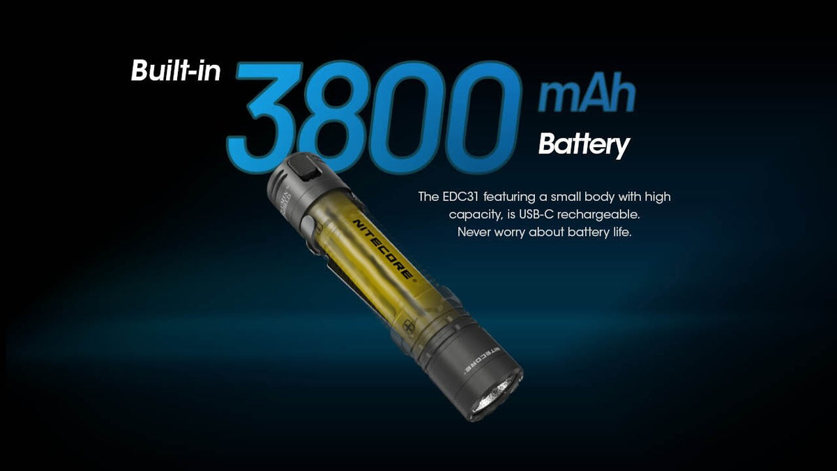 Rechargeable LED Flashlight 3500 Lumens USB-C Outdoor, EDC, Handheld Torch