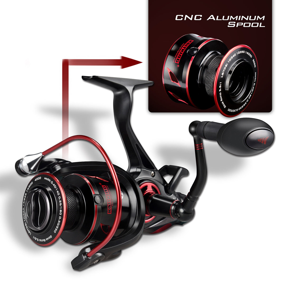 Baitcasting & Spinning Reel with Spare Spool - Saltwater & Freshwater Fishing Gear