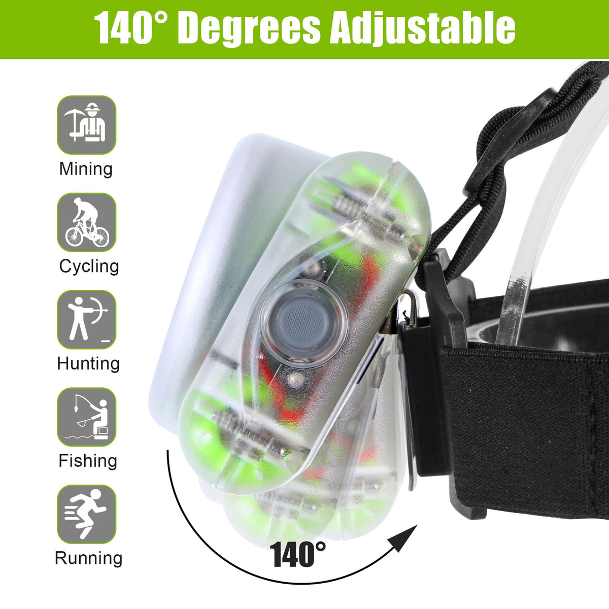 Rechargeable Waterproof LED Hard Hat Light with Charger IP68