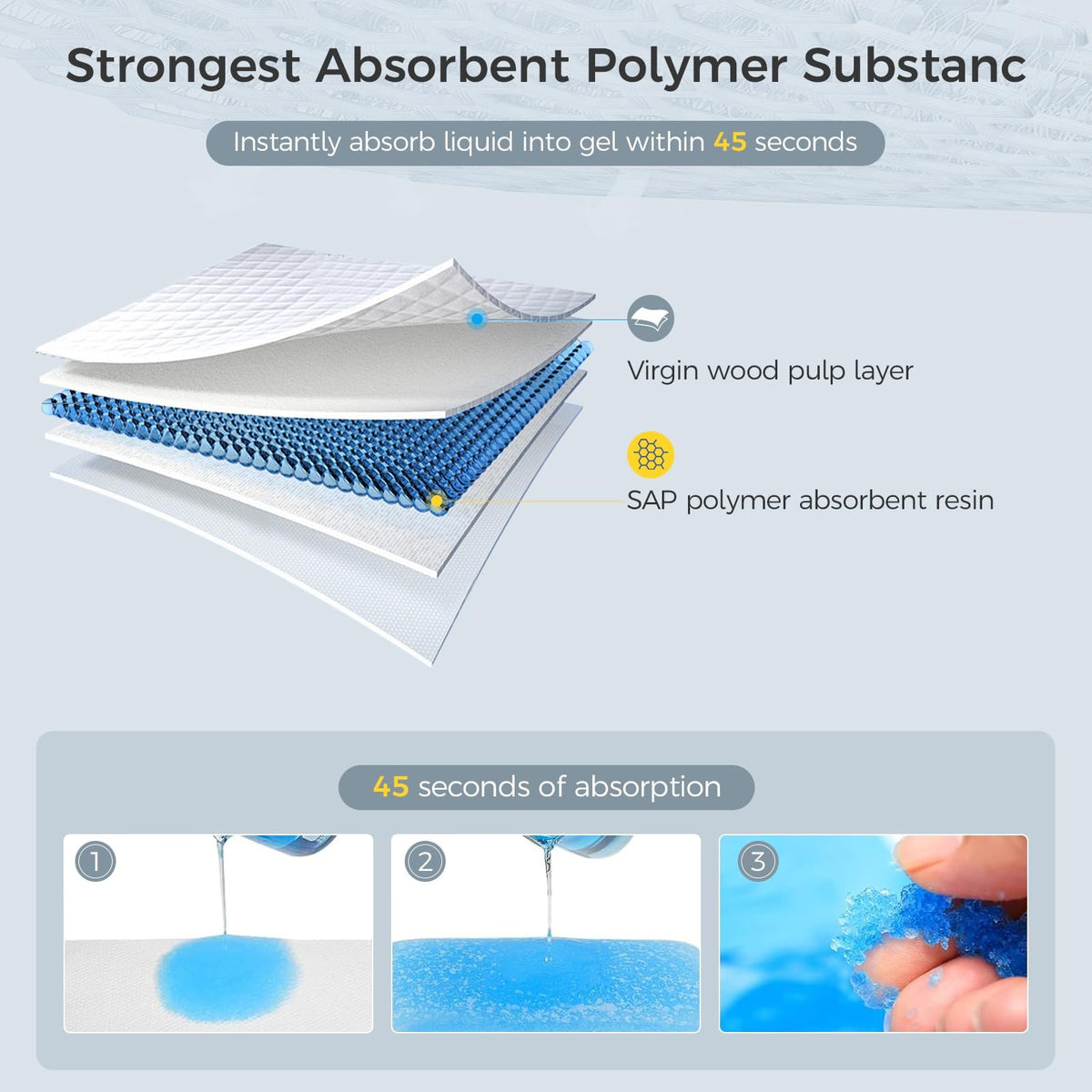 750ML Disposable Urinal Bags for Emergency Use, Portable Female Urinal Pack of 12