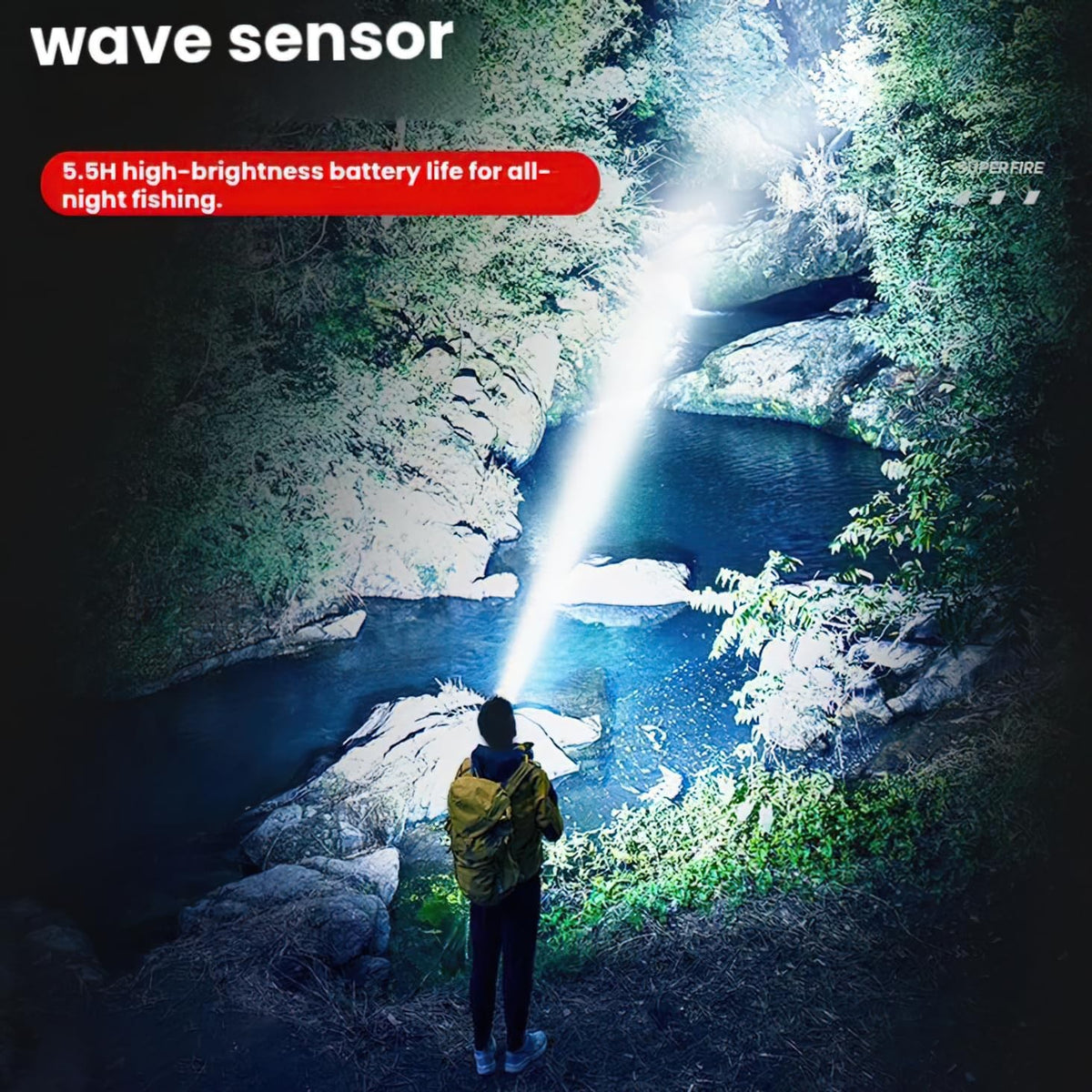 Rechargeable LED Headlamp with Wave Sensor Waterproof Outdoor Head Light