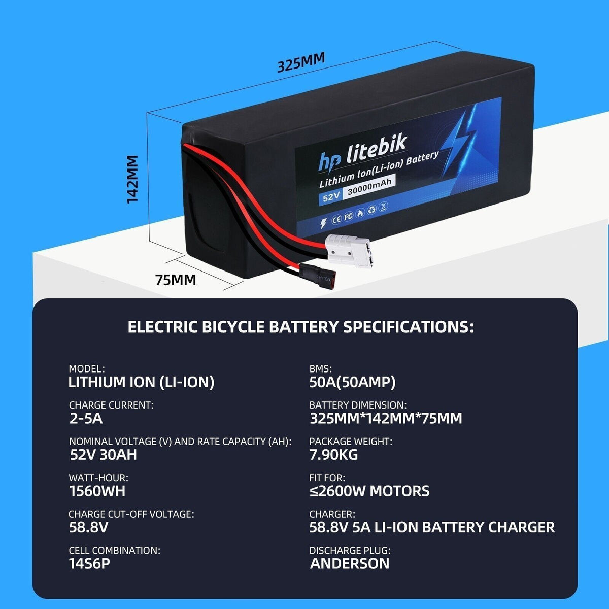Electric Bike Battery 36V-72V for E-Scooter & Bicycle UL 2271 Certified
