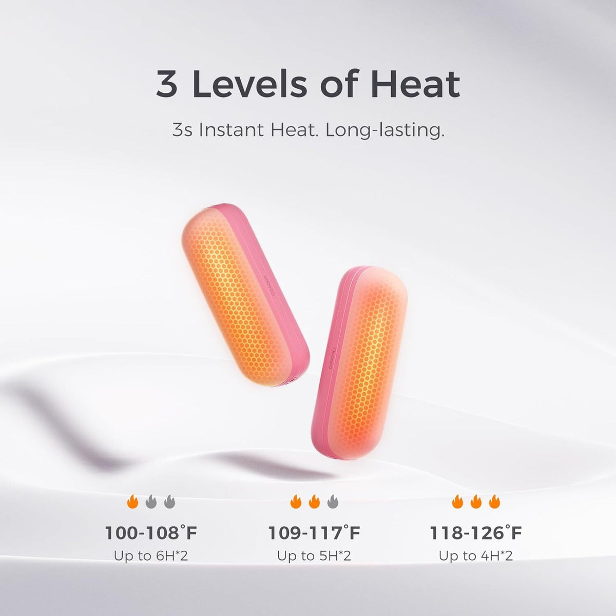 Rechargeable Magnetic Hand Warmers - Pocket-Sized, Fast Heating, Dual Pack