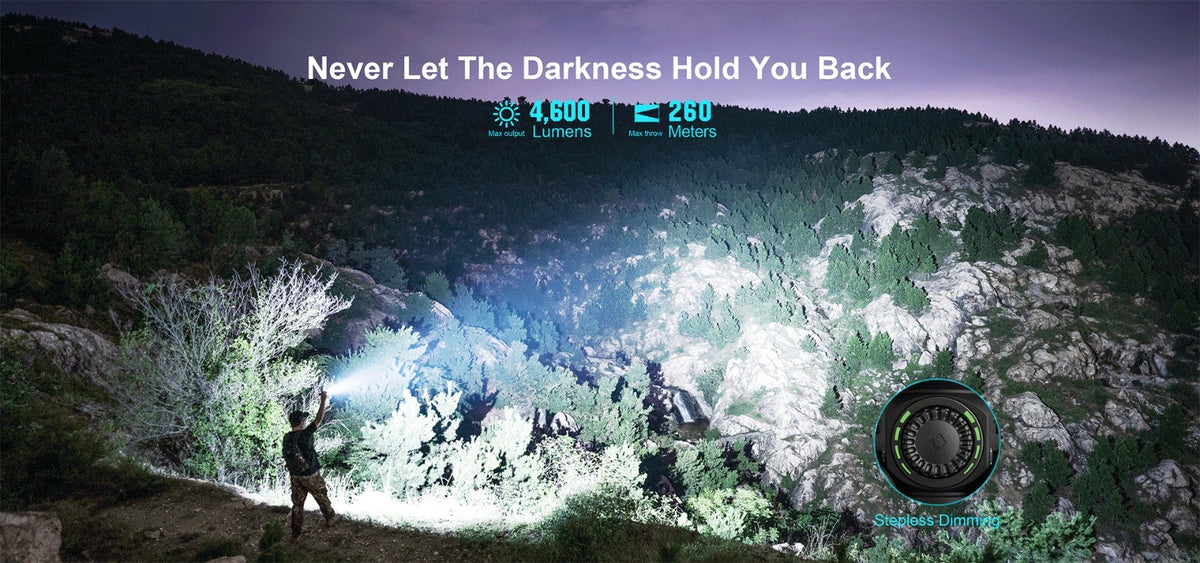 High-Power Rechargeable LED Flashlight 4600 Lumens for Outdoor & Tactical Use