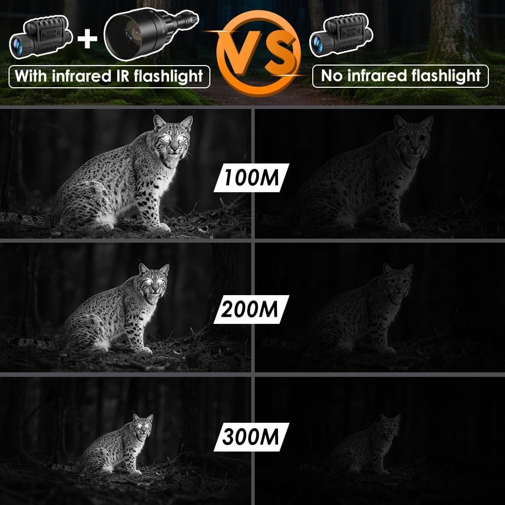 Infrared Flashlight T50/T67 IR Illuminator Dimmable Zoomable Night Vision