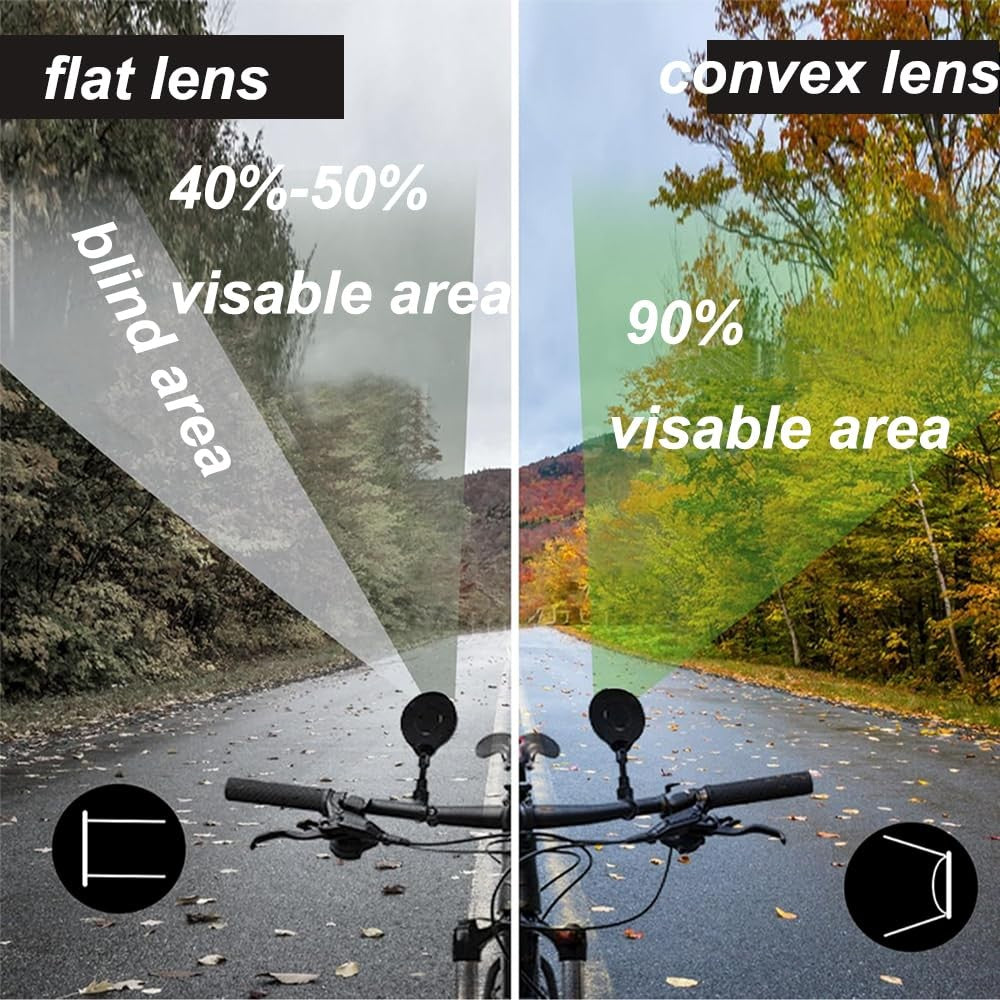 360° Rotatable Bicycle Rear View Mirrors Handlebar Mount 2 Pack
