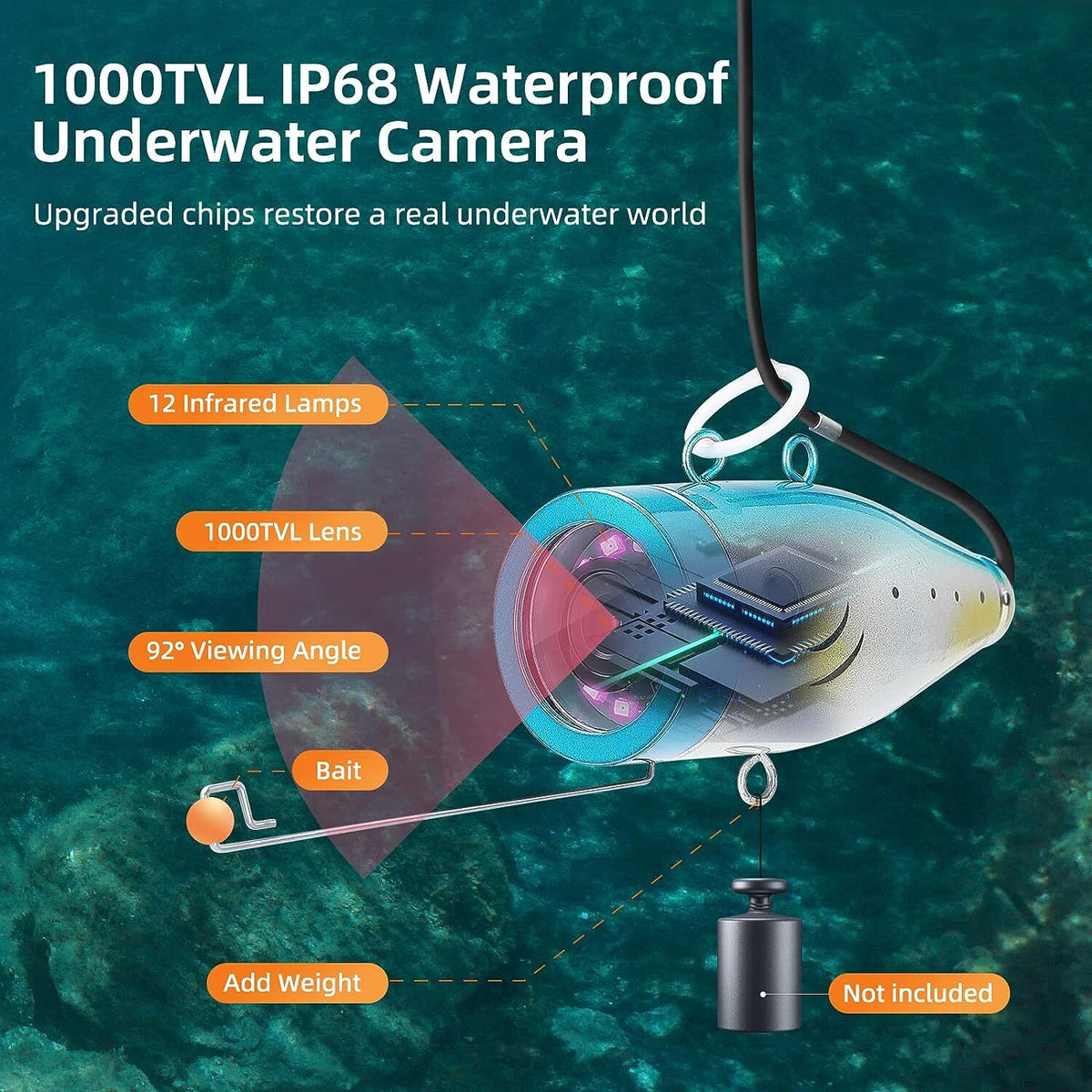 Underwater Fishing Camera with 7-Inch LCD Monitor 1000TVL Waterproof Fish Finder