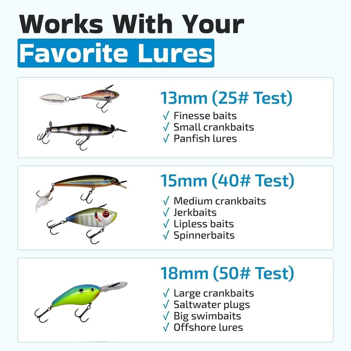 Fishing Snaps & Clips Set - Black Stainless Steel Lure Attachments - Multiple Sizes